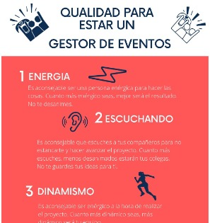 Eventos